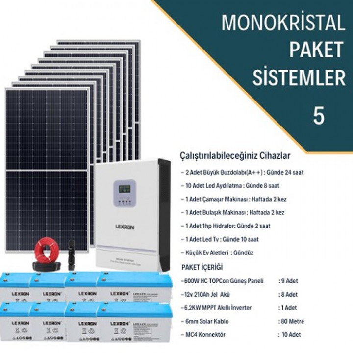 MONOKRİSTALLİ BAĞ EVİ PAKETİ (PAKET 5)